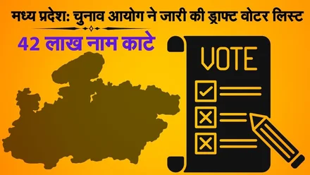 MP Voter List SIR Update: मध्य प्रदेश में मतदाताओं की तस्वीर साफ, 42 लाख नाम कटे; जानें अपने जिले का हाल